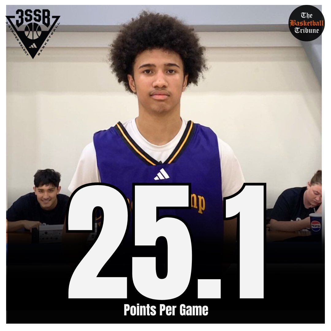2027 4⭐️ Jalen Davis 6’3” Combo Guard  (Beauchamp Elite) JD may be the best scorer in the 2027 class. Day 2 against Iowa United 16s, JD would go on to score 38 points and knocking down  8 triples. 
He plays with elite control and great pace 
when attacking the basket, he can
