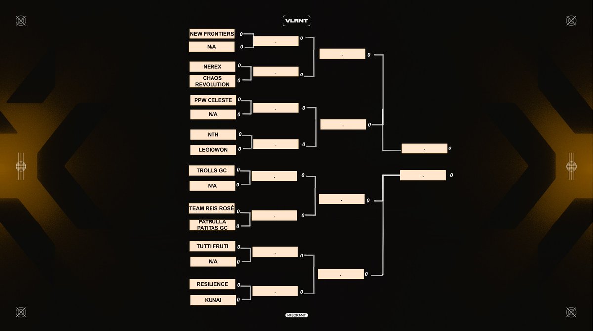 Alvaro  #VCTGameChangers tweet media