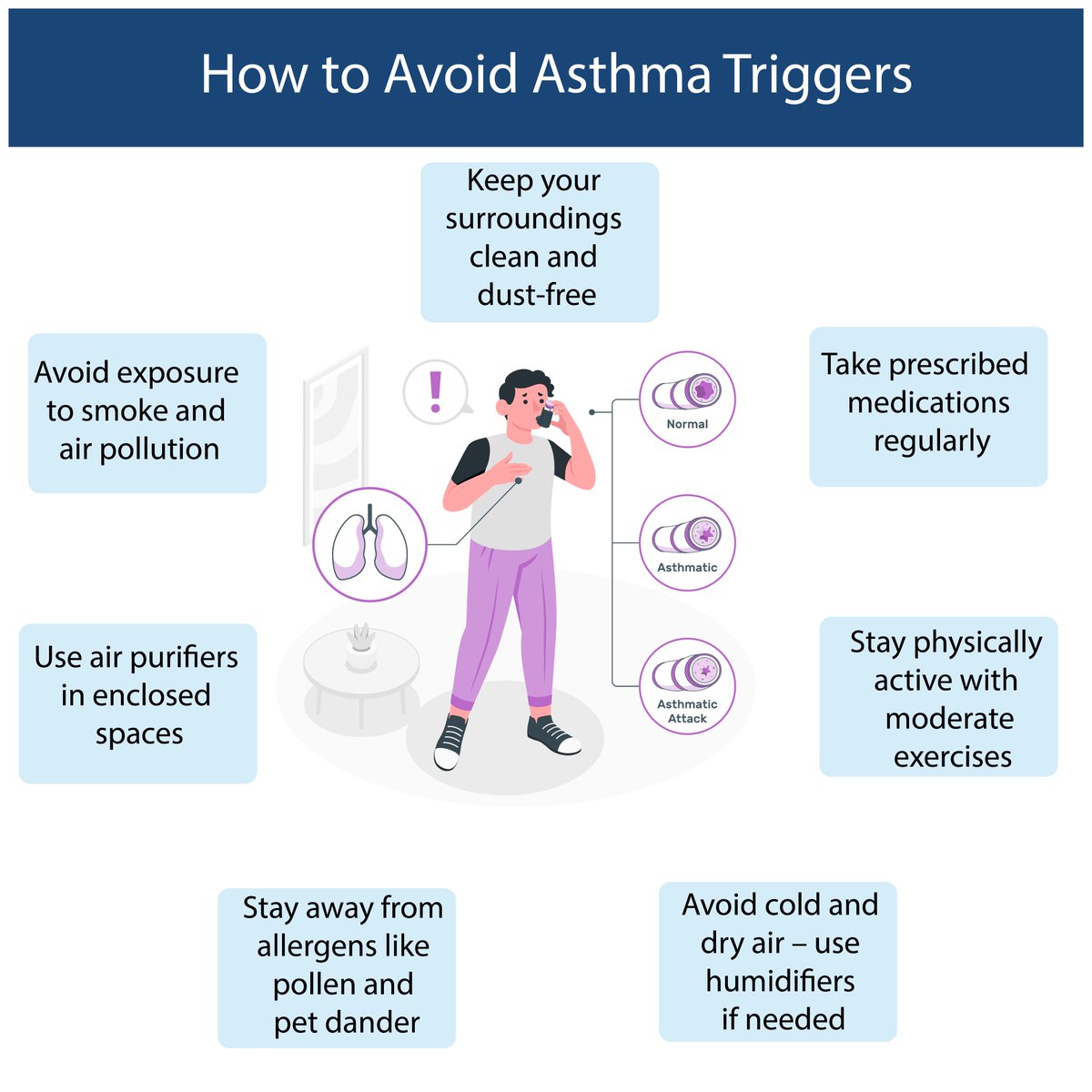 vsshcc's tweet photo. At Vijay Super Speciality Hospital, we stand united in raising awareness, improving care, and empowering patients living with asthma. With timely diagnosis, expert treatment, and patient education, asthma doesn’t have to control your life.

#WorldAsthmaDay #BreatheBetter #Asthma https://t.co/KIOoolKzsP