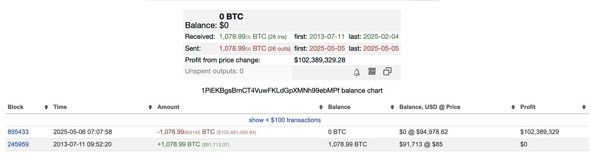 Wise Advice tweet media