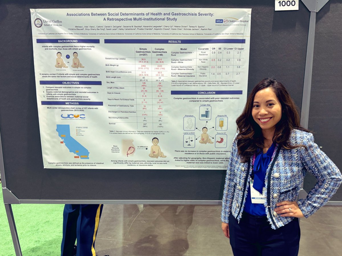 Geoanna Marie Bautista, MD tweet media