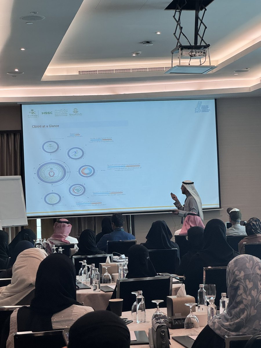 Talk 3: Bridging National and International accreditation, by Mr. Abdulaziz Aljohani 🌷