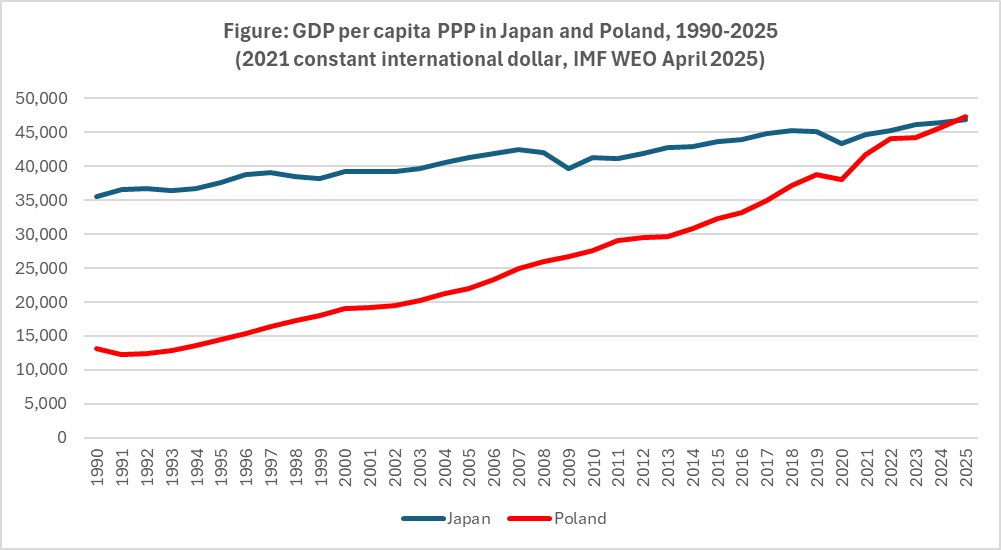 Michael A. Arouet tweet media