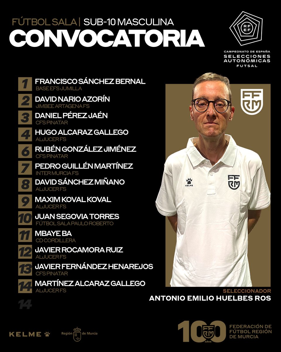 Selecciones FFRM ⚽ tweet media