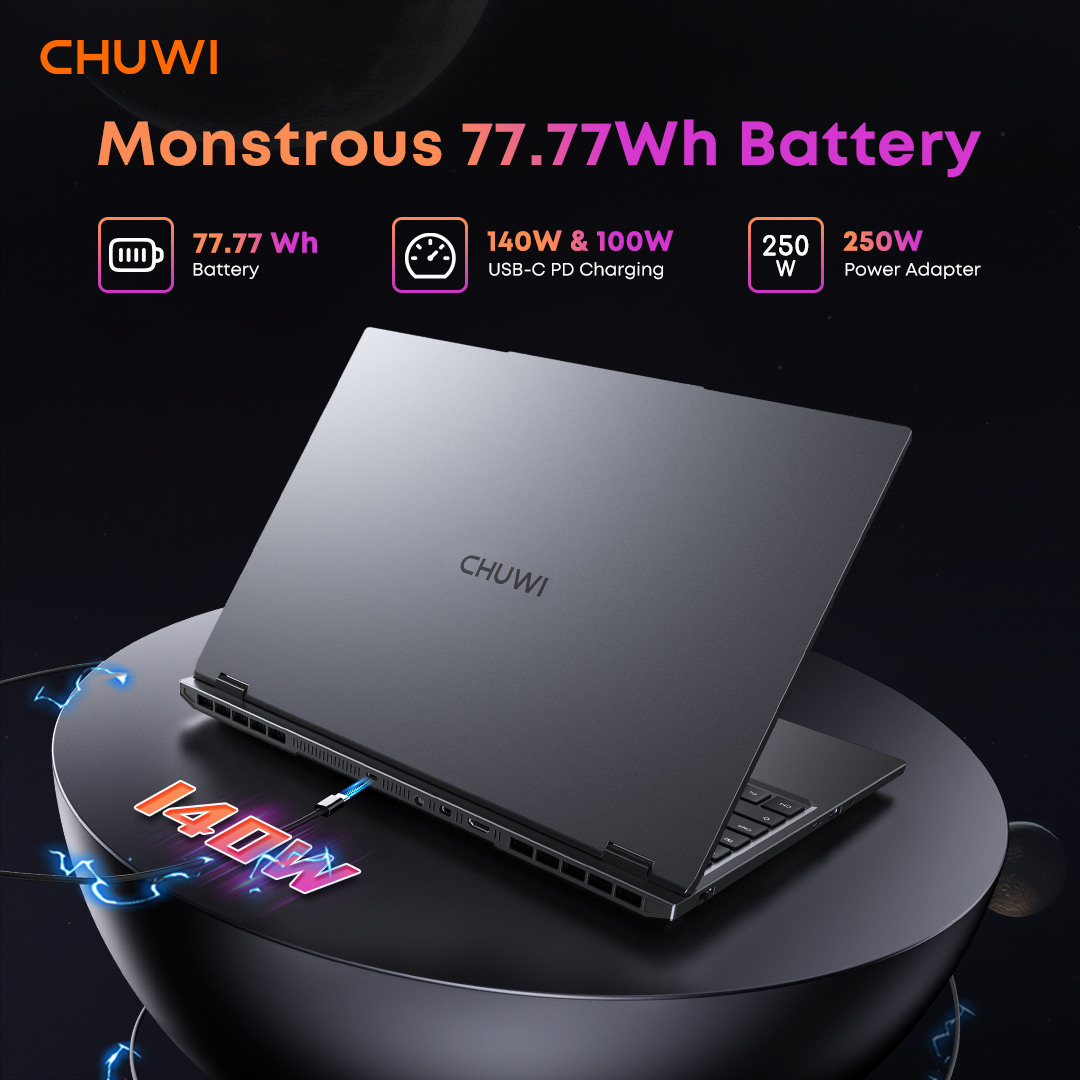 Chuwi Global tweet media