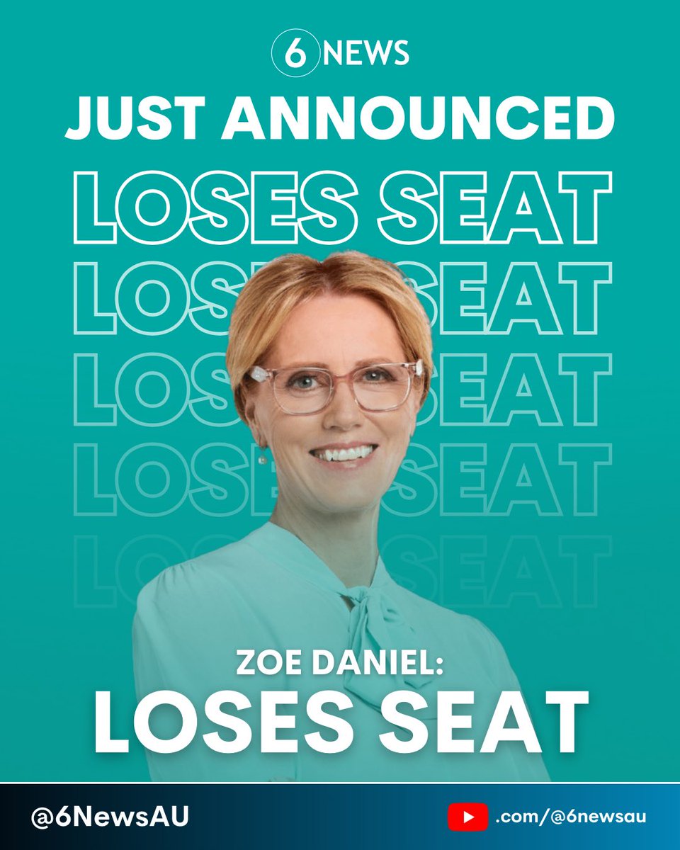 6NewsAU's tweet image. #BREAKING 🚨 6 News projects independent MP Zoe Daniel has lost her Melbourne seat of Goldstein to Liberal candidate Tim Wilson, who will now return to parliament

Daniel had celebrated on election night, but Wilson has now won with a 3.6% two-candidate-preferred swing