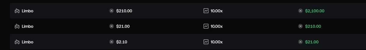 🚨CRYPTO GIVEAWAY ALERT! 🚀
10x BACK-TO-BACK WINS = 1000x MULTIPLIER GIVEAWAY!💰  

$20 x10 BONUS BUYS on our next stream! 🤑

👉 TO QUALIFY:  
✅ Follow + RT  
✅ Tag 3 friends 
✅ Comment your Slot with Shuffle username 
✅ Join t.me/LKStreams 

Not on