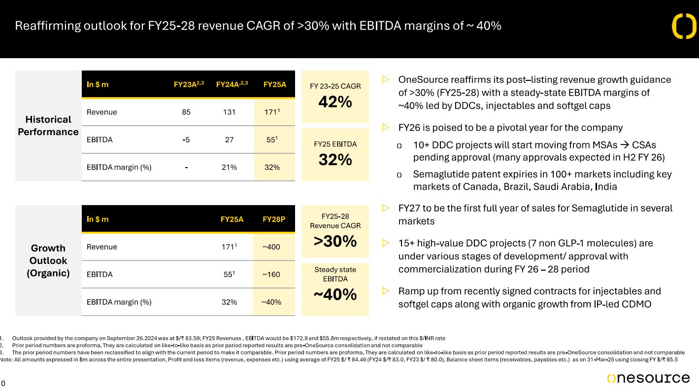 ビジネス・経済 Advanced Equity Derivatives ビジネス・経済 Advanced Equity Derivatives Advanced Equity