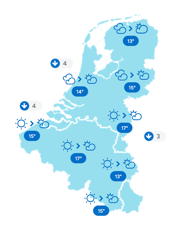 Goedemorgen! Het is op veel plaatsen zonnig met enkele wolken, maar in het noorden is het reeds zwaarbewolkt tot betrokken. Geleidelijk schuiven deze wolken ook naar het zuiden en wordt het overal wisselend bewolkt. Lokaal kan uit de bewolking een buitje vallen. De temperatuur