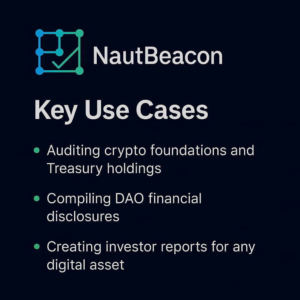 Digital Assets Technologies tweet media