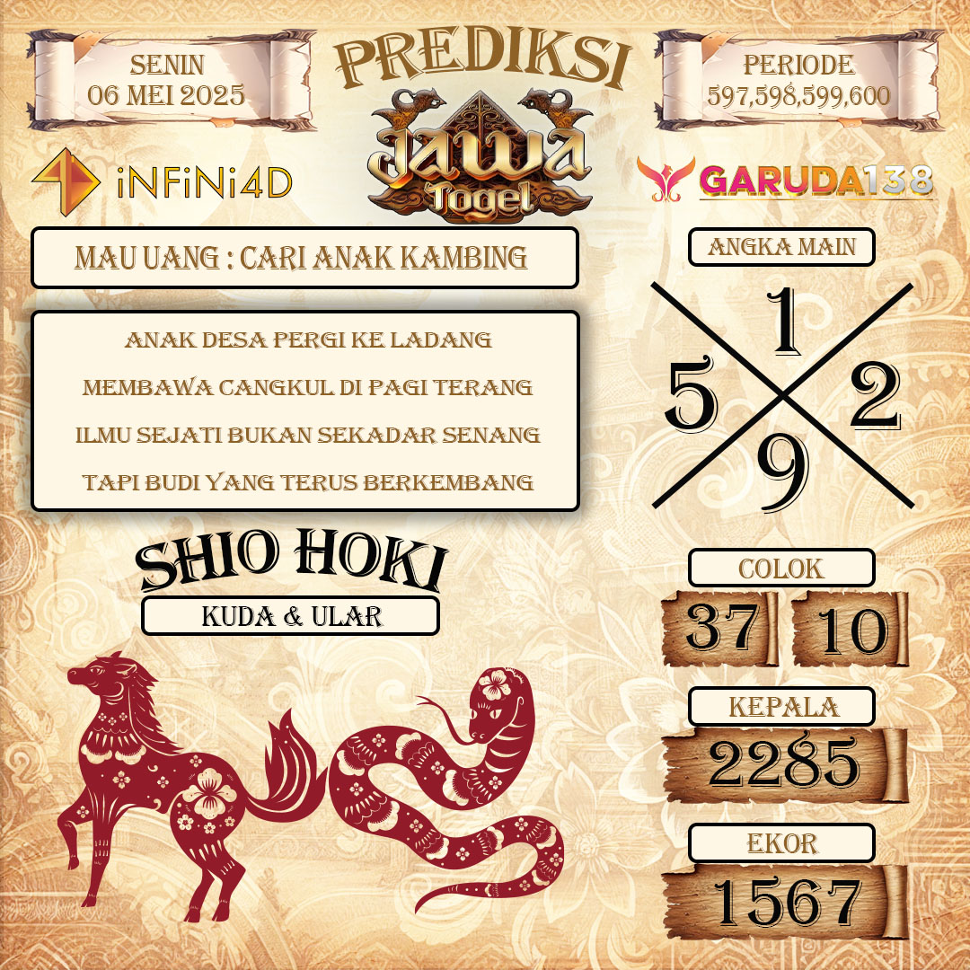 garuda138ofc (@garuda138ofc) on Twitter photo P0L4 J4W4 T0G3L H4R1 1N1 P0L4 J4W4 T0G3L H4R1 1N1