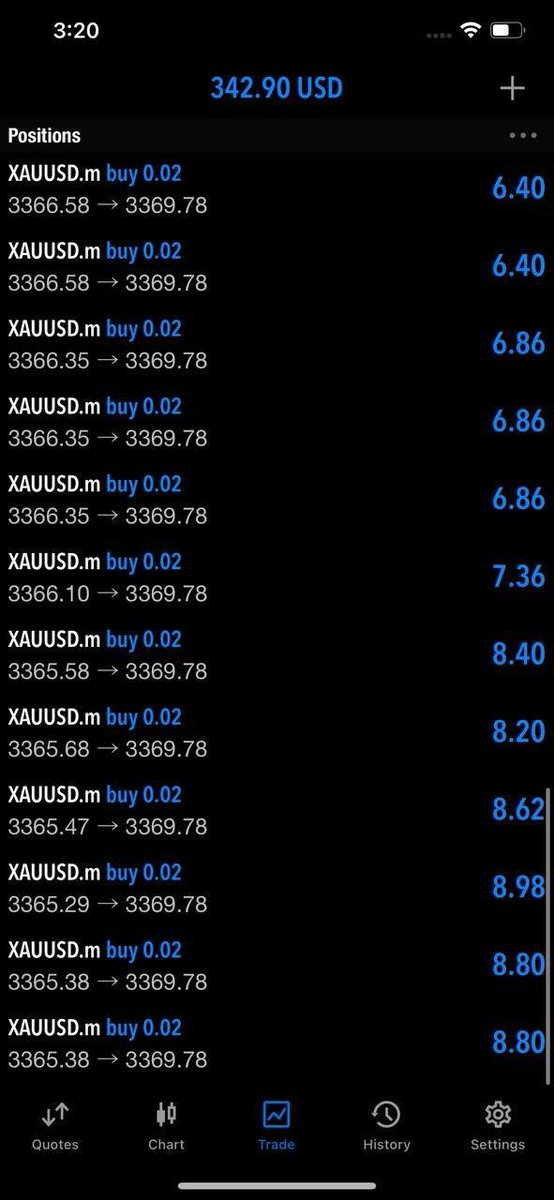 PipsViewtradefx's tweet photo. Profits? Thanks to God guys ❤️ https://t.co/4WgI9Rlc4o