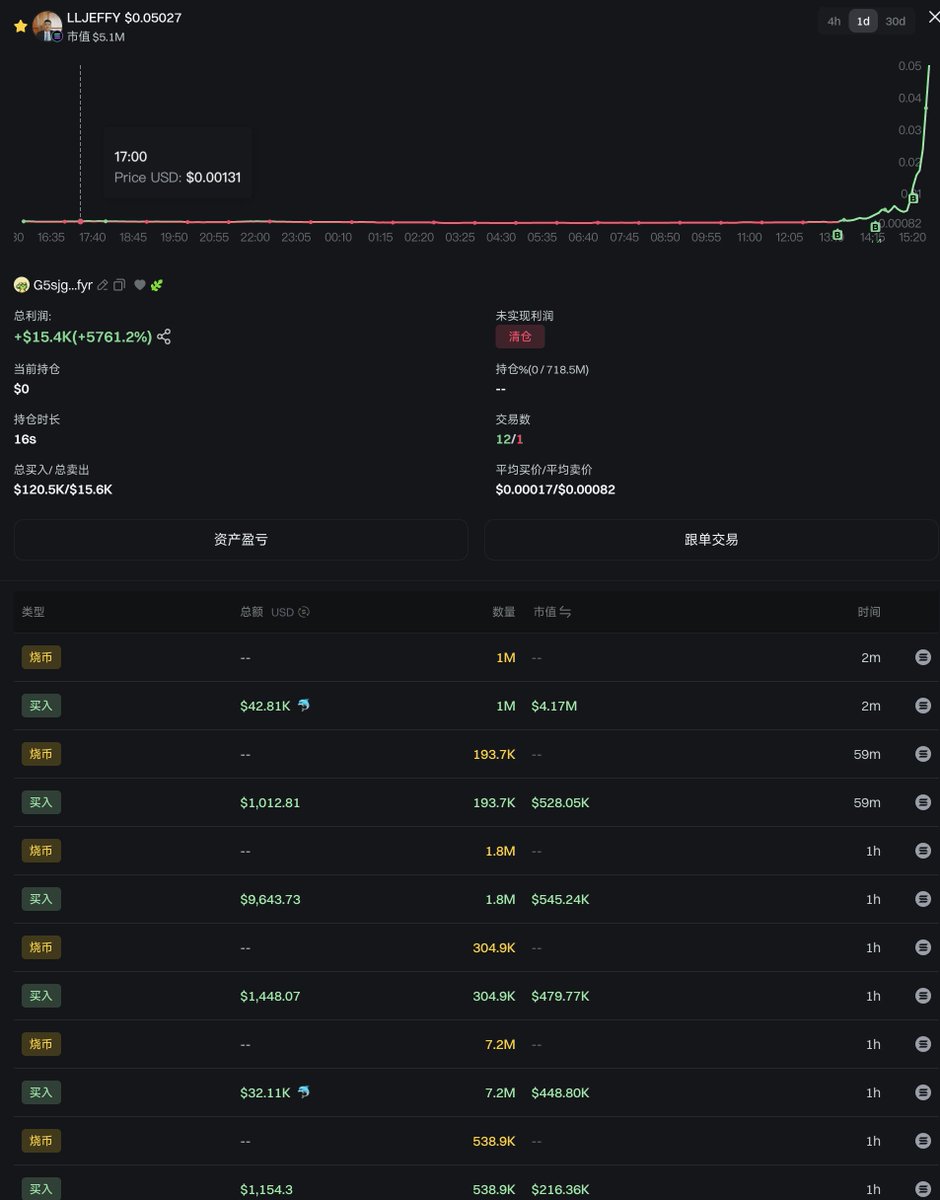 这么玩的吗。。。