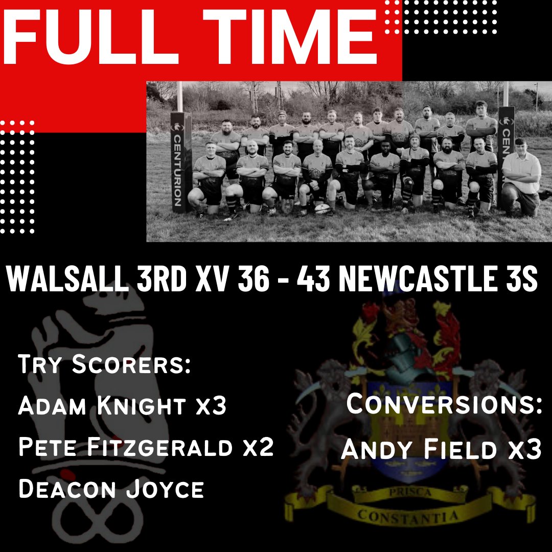 WalsallRFC's tweet photo. Commiserations to our 3rd XV who lost in the Staffs Centenary Cup Final.
It was a fantastic match with our players pushing Newcastle right to the final whistle. Whilst it wasn't the result we dreamt of, it doesn't take anything away from a truly brilliant season.
Well Done Boys! https://t.co/eA5IV95G7m