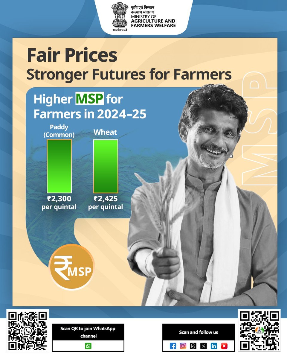 Agriculture INDIA (@agrigoi) on Twitter photo рдЙрдЪрд┐рдд рдореВрд▓реНрдп, рд╕реБрд░рдХреНрд╖рд┐рдд рднрд╡рд┐рд╖реНрдп
рдзрд╛рди рдФрд░ рдЧреЗрд╣реВрдВ рдХреЗ рд▓рд┐рдП рдирдИ MSP рджрд░реЗрдВ рдЬрд╛рд░реА рд╣реБрдИ рд╣реИрдВред рдЗрд╕рд╕реЗ рдХрд┐рд╕рд╛рдиреЛрдВ рдХреЛ рдЙрдирдХреА рдлрд╕рд▓ рдХрд╛ рдЙрдЪрд┐рдд рдореВрд▓реНрдп рдорд┐рд▓рдиреЗ рдореЗрдВ рдорджрдж рдорд┐рд▓реЗрдЧреА рдФрд░ рдЖрдп рдореЗрдВ рд╕реНрдерд┐рд░рддрд╛ рдмрдиреА рд░рд╣реЗрдЧреАред
New MSP rates for paddy and wheat have been announced, aiming to ensure fair compensation for farmers and рдЙрдЪрд┐рдд рдореВрд▓реНрдп, рд╕реБрд░рдХреНрд╖рд┐рдд рднрд╡рд┐рд╖реНрдп
рдзрд╛рди рдФрд░ рдЧреЗрд╣реВрдВ рдХреЗ рд▓рд┐рдП рдирдИ MSP рджрд░реЗрдВ рдЬрд╛рд░реА рд╣реБрдИ рд╣реИрдВред рдЗрд╕рд╕реЗ рдХрд┐рд╕рд╛рдиреЛрдВ рдХреЛ рдЙрдирдХреА рдлрд╕рд▓ рдХрд╛ рдЙрдЪрд┐рдд рдореВрд▓реНрдп рдорд┐рд▓рдиреЗ рдореЗрдВ рдорджрдж рдорд┐рд▓реЗрдЧреА рдФрд░ рдЖрдп рдореЗрдВ рд╕реНрдерд┐рд░рддрд╛ рдмрдиреА рд░рд╣реЗрдЧреАред
New MSP rates for paddy and wheat have been announced, aiming to ensure fair compensation for farmers and