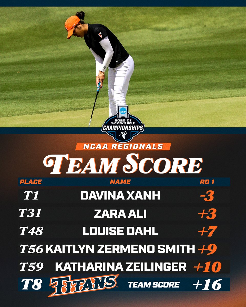 Davina Xanh tied for first after round one of the NCAA Regional!

#TusksUp