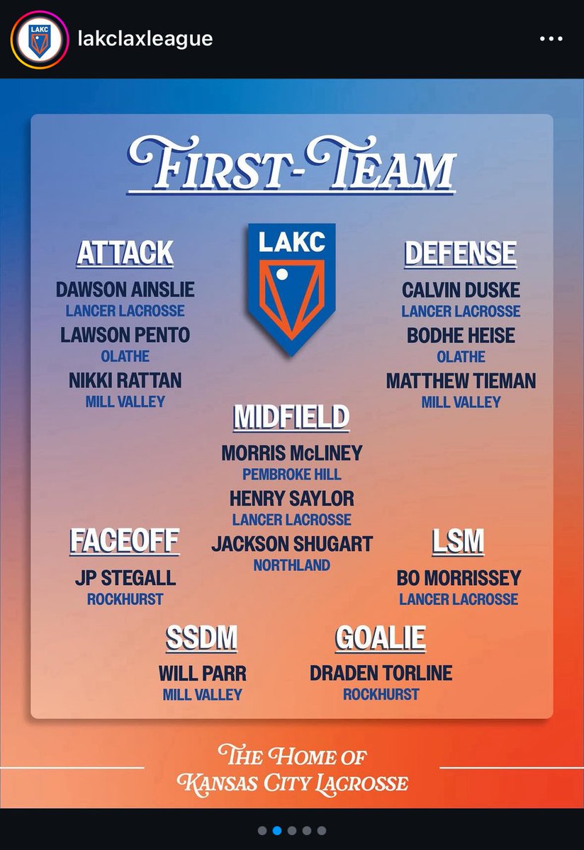 Manu Rattan (@manurattan72) on Twitter photo Congratulations <a href="/_nrattan5/">Nikki Rattan</a> for making First Team All Metro. #nikkirattan #lacrosse <a href="/HUAthletics1868/">Hampton Athletics</a> Congratulations <a href="/_nrattan5/">Nikki Rattan</a> for making First Team All Metro. #nikkirattan #lacrosse <a href="/HUAthletics1868/">Hampton Athletics</a>