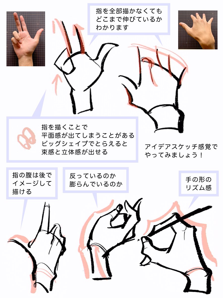 反りや硬さを意識して手のドローイングをやってみましょう👆🤚

明日18:59まで‼️お試し期間2倍＆初月半額🎉
palmie.jp/subscriptions/…