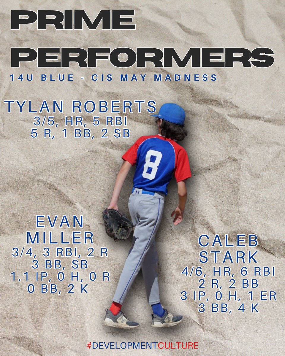 14U wrapped up their spring season in Iowa this weekend! Here are the guys who ended their spring with a bang!

#DevelopmentCulture