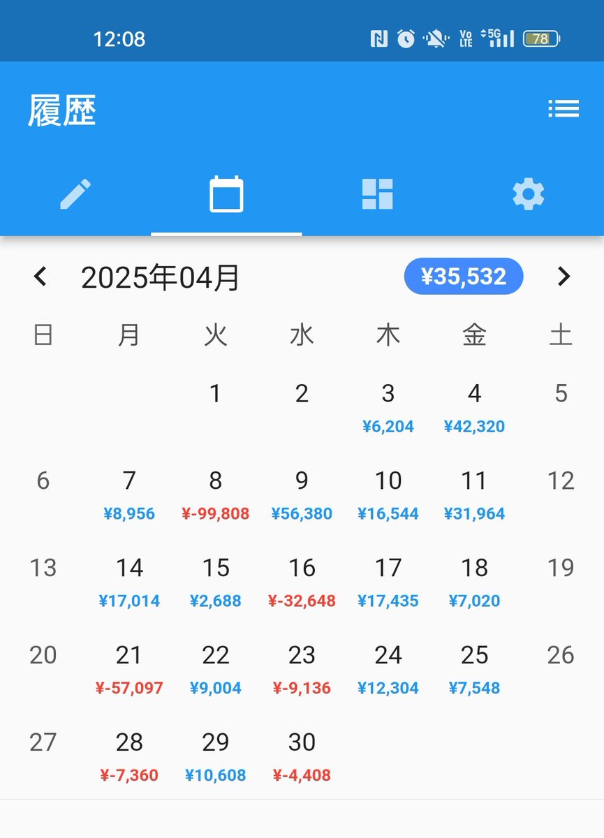 zerosum99's tweet image. 4月の収支を見て、ああ、情けない。時給換算したらいくらなのか。

でも、改善点はいろいろと見つかった👍

コストの点ではまず手数料。戦略の点では「指値」。そして枚数の調整。

5月はもうちょっと上げられそう。手応えありです👍