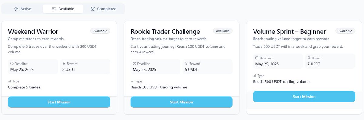 Since_Network's tweet image. 🔥 Complete missions → Earn $75!
💰 100% WIN | No luck needed!
100% WIN RATE — no luck, just success! 🎯

sincerely.sincenetwork.pro/trading-missio…

Start winning with #SinceNetwork 🚀
#BinaryTrading #CryptoRewards
