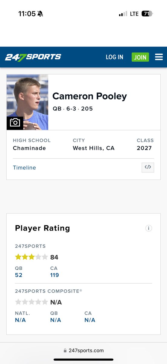 Cameron Pooley 27’ QB (@cameron_pooley) on Twitter photo Thank you <a href="/247Sports/">247Sports</a> for ranking me a 3 star!!! <a href="/GregBiggins/">Greg Biggins</a> <a href="/BrandonHuffman/">Brandon Huffman</a> <a href="/NadeFootball/">CHAMINADE FOOTBALL</a> <a href="/coachchucs/">David Machuca</a> <a href="/DannyLockhartS1/">Coach Danny Lockhart Football/Boxing/MMA</a> <a href="/Vtothe2ndPower/">Vaughn Davis II</a> <a href="/Throw_2_Win/">Coach Sam Fisher</a> <a href="/Tarek_Fattal/">Tarek Fattal</a> <a href="/latsondheimer/">eric sondheimer</a> <a href="/TEAMHUSTLEFTBL/">TEAM HUSTLE FOOTBALL</a> <a href="/alecsimpson5/">Alec Simpson</a> <a href="/PrepRedzoneCA/">Prep Redzone California</a> <a href="/adamgorney/">Adam Gorney</a> <a href="/steveclarkson/">Steve Clarkson</a> <a href="/TGurley81/">Tori Gurley</a> <a href="/SportsRecruits/">The Nation.</a> Thank you <a href="/247Sports/">247Sports</a> for ranking me a 3 star!!! <a href="/GregBiggins/">Greg Biggins</a> <a href="/BrandonHuffman/">Brandon Huffman</a> <a href="/NadeFootball/">CHAMINADE FOOTBALL</a> <a href="/coachchucs/">David Machuca</a> <a href="/DannyLockhartS1/">Coach Danny Lockhart Football/Boxing/MMA</a> <a href="/Vtothe2ndPower/">Vaughn Davis II</a> <a href="/Throw_2_Win/">Coach Sam Fisher</a> <a href="/Tarek_Fattal/">Tarek Fattal</a> <a href="/latsondheimer/">eric sondheimer</a> <a href="/TEAMHUSTLEFTBL/">TEAM HUSTLE FOOTBALL</a> <a href="/alecsimpson5/">Alec Simpson</a> <a href="/PrepRedzoneCA/">Prep Redzone California</a> <a href="/adamgorney/">Adam Gorney</a> <a href="/steveclarkson/">Steve Clarkson</a> <a href="/TGurley81/">Tori Gurley</a> <a href="/SportsRecruits/">The Nation.</a>