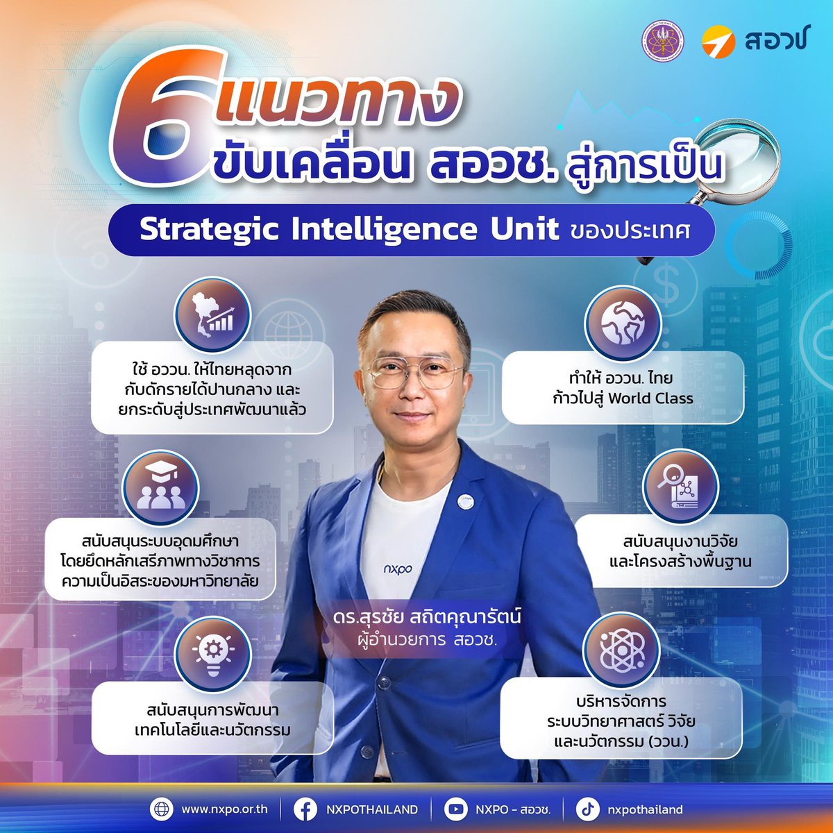 สอวช. tweet media