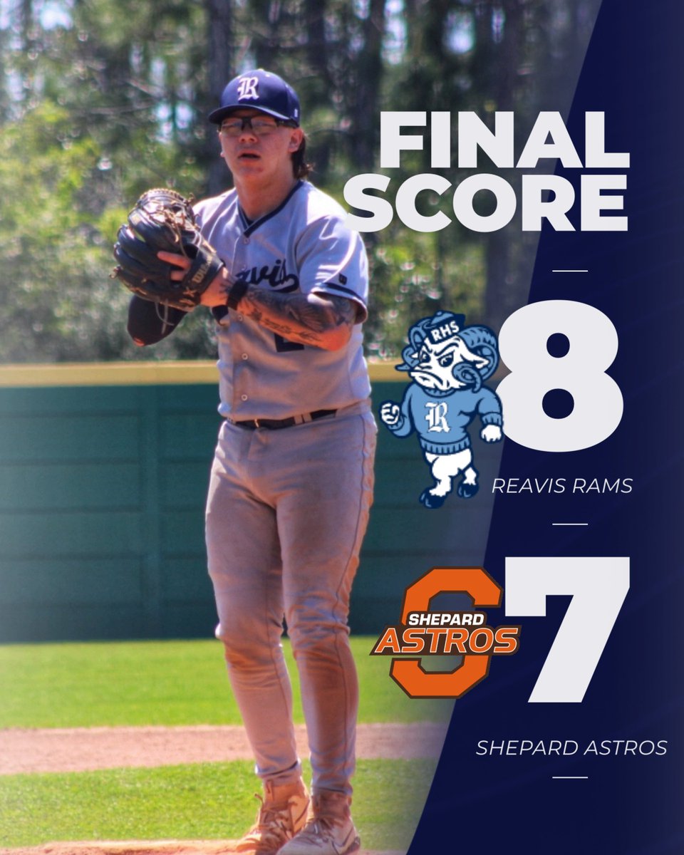 ReavisBaseball's tweet photo. Rams (16-9, 11-2) come out on top in a back and forth battle with the Astros! 
Soto: 3.2IP, Relief, W, 6K, 2H, 1ER; 1-3 2B, RBI, R, BB
Villagomez: 3-3 3R, 2RBI, 2B, 2BB, SB
Liesen: 2-4 2B, 2RBI, R, BB
Perez: 2-3 2B, RBI, BB https://t.co/5gwDZxj5Jb