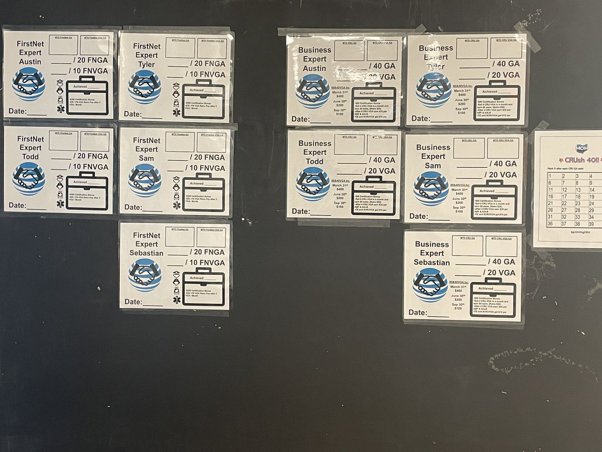 Nick Gray (@nickomode740) on Twitter photo Anchor Lanc is ready to hold it down in FirstNet and CRU this month!!! โ๏ธโ๏ธโ๏ธ <a href="/TeamMOHtivate/">๐๐๐๐ ๐ผ๐พ๐ท๐๐๐๐๐๐</a> <a href="/Jimmy_Booth1/">Jimmy Booth</a> <a href="/DrummRylie/">BIG DAWG</a> Anchor Lanc is ready to hold it down in FirstNet and CRU this month!!! โ๏ธโ๏ธโ๏ธ <a href="/TeamMOHtivate/">๐๐๐๐ ๐ผ๐พ๐ท๐๐๐๐๐๐</a> <a href="/Jimmy_Booth1/">Jimmy Booth</a> <a href="/DrummRylie/">BIG DAWG</a>