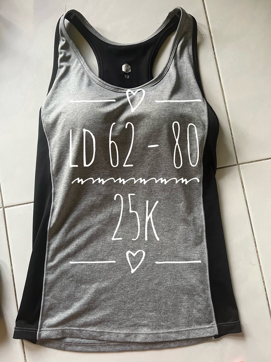secrsoul's tweet photo. Yg lagi cari bra sport / tank top sport 
Adopt semua lebih murce 
🍊 gratong , dom jatim https://t.co/DpN0DNA0k6