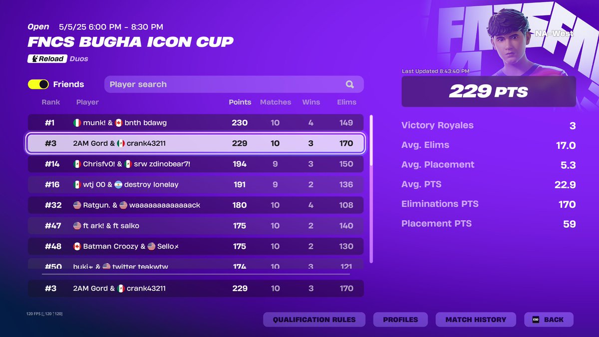 🥈 1st most kills got our skin <a href="/gordfn1/">gord</a>