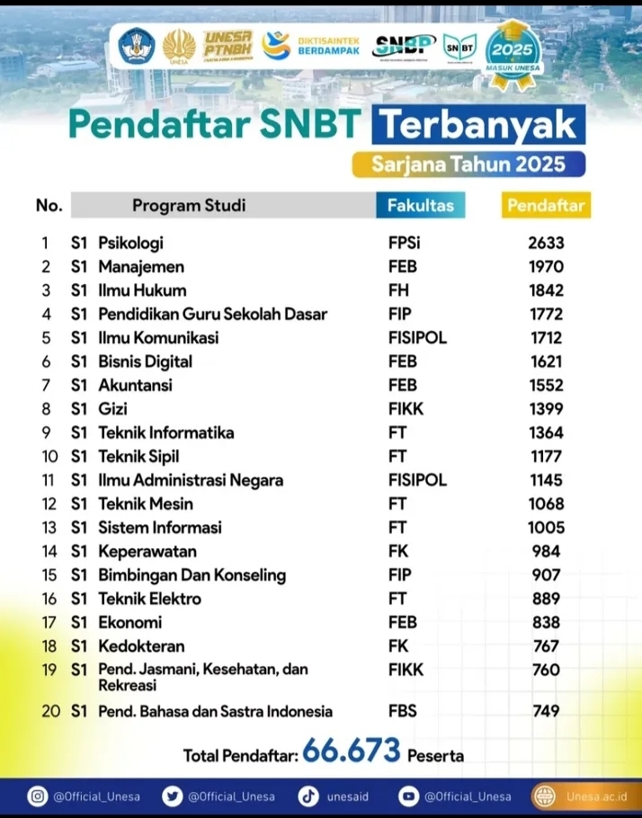 CEK PINNED! tweet media