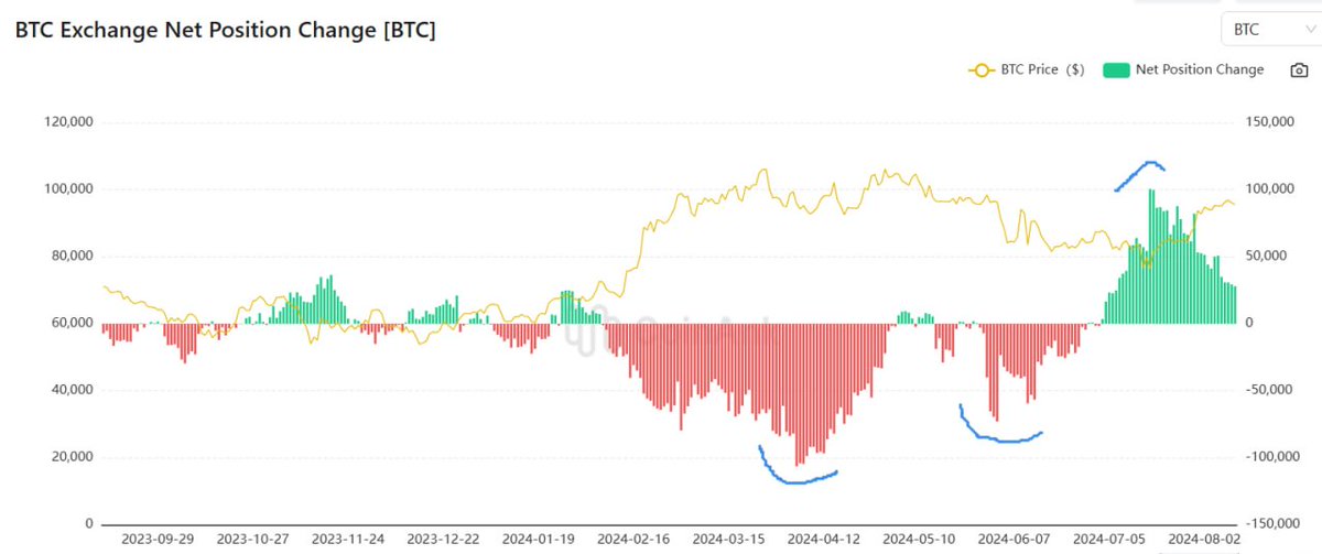 David Tran tweet media