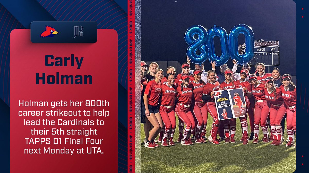 Andy Wood (@405hitting) on Twitter photo Carly Holman attained a career milestone with her 800th strikeout, and the JPII Cardinals secured a decisive 12-2 run rule victory over Prestonwood Christian, making for a memorable night. <a href="/coachjaymebaker/">Coach Baker</a> <a href="/Katieotto244/">Katie</a> <a href="/JPIIHS_Softball/">JPIIHS Softball</a> <a href="/JPIIHSSports/">JPIIHS Athletics</a> <a href="/Gosset41/">Brian Gosset</a> Carly Holman attained a career milestone with her 800th strikeout, and the JPII Cardinals secured a decisive 12-2 run rule victory over Prestonwood Christian, making for a memorable night. <a href="/coachjaymebaker/">Coach Baker</a> <a href="/Katieotto244/">Katie</a> <a href="/JPIIHS_Softball/">JPIIHS Softball</a> <a href="/JPIIHSSports/">JPIIHS Athletics</a> <a href="/Gosset41/">Brian Gosset</a>