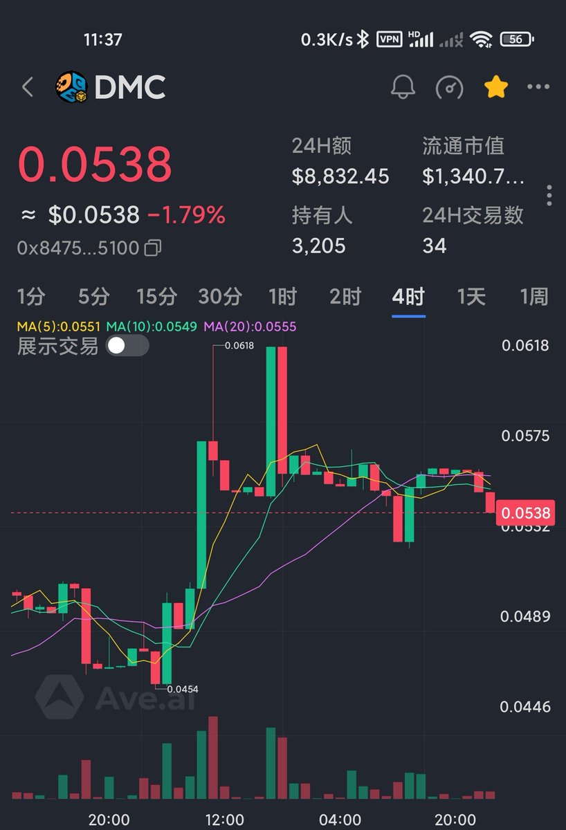 DMC之声(@dmczhisheng) / Posts / X