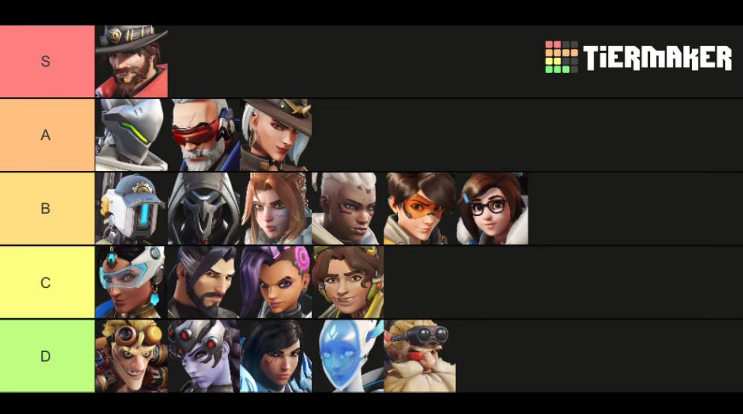 LFT main dps
Rank peak Masters 5
Pc 240hz
🇲🇽-🇺🇸