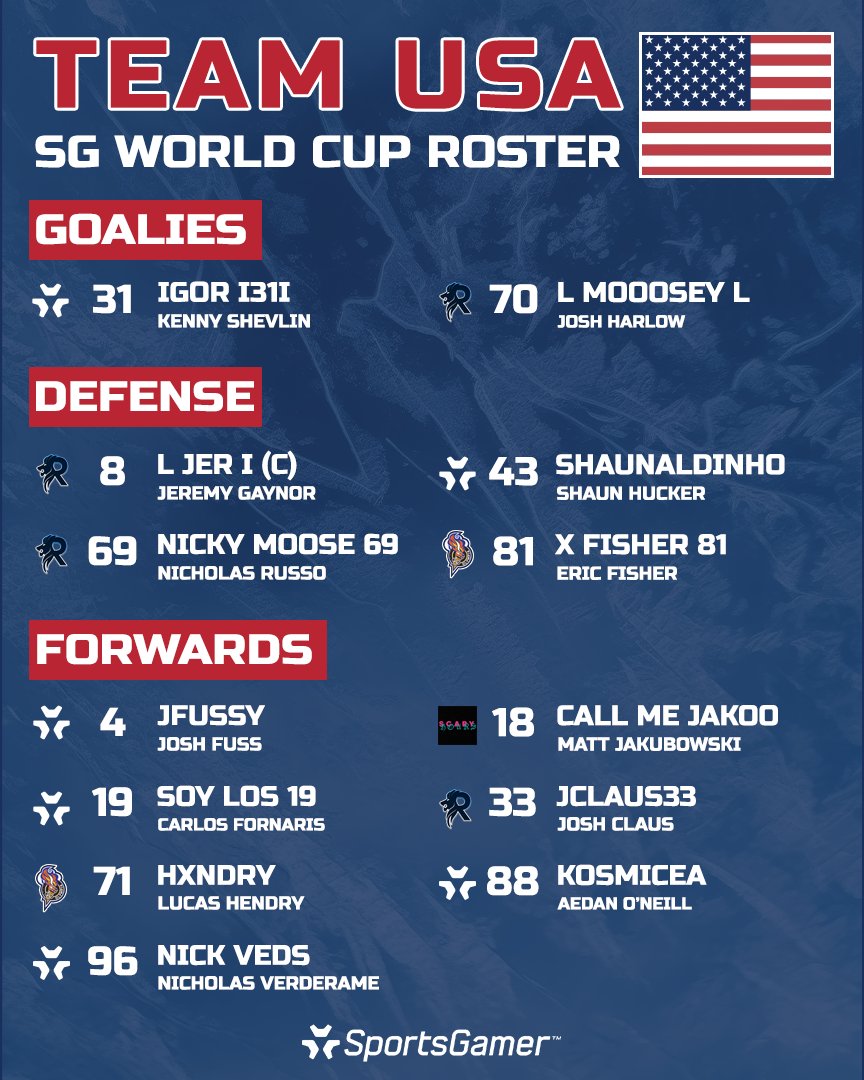 SG USA in the SG World Cup 2025! 💪