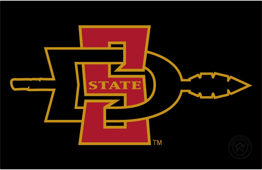 3⭐️ DL/OL HARLEM NELLUM (@harlemnellum0) on Twitter photo After an amazing conversation with <a href="/CoachM_Schmidt/">Mike Schmidt</a> I am Blessed and Highly favored to say that I have reciprocated an offer from San Diego State University! #AG2G #SDSU <a href="/BlairAngulo/">Blair Angulo</a> <a href="/247Sports/">247Sports</a> <a href="/phase1football/">Donte Jasames, Phase1 Recruiting</a> <a href="/mikewatersp1/">Mike Waters</a> After an amazing conversation with <a href="/CoachM_Schmidt/">Mike Schmidt</a> I am Blessed and Highly favored to say that I have reciprocated an offer from San Diego State University! #AG2G #SDSU <a href="/BlairAngulo/">Blair Angulo</a> <a href="/247Sports/">247Sports</a> <a href="/phase1football/">Donte Jasames, Phase1 Recruiting</a> <a href="/mikewatersp1/">Mike Waters</a>