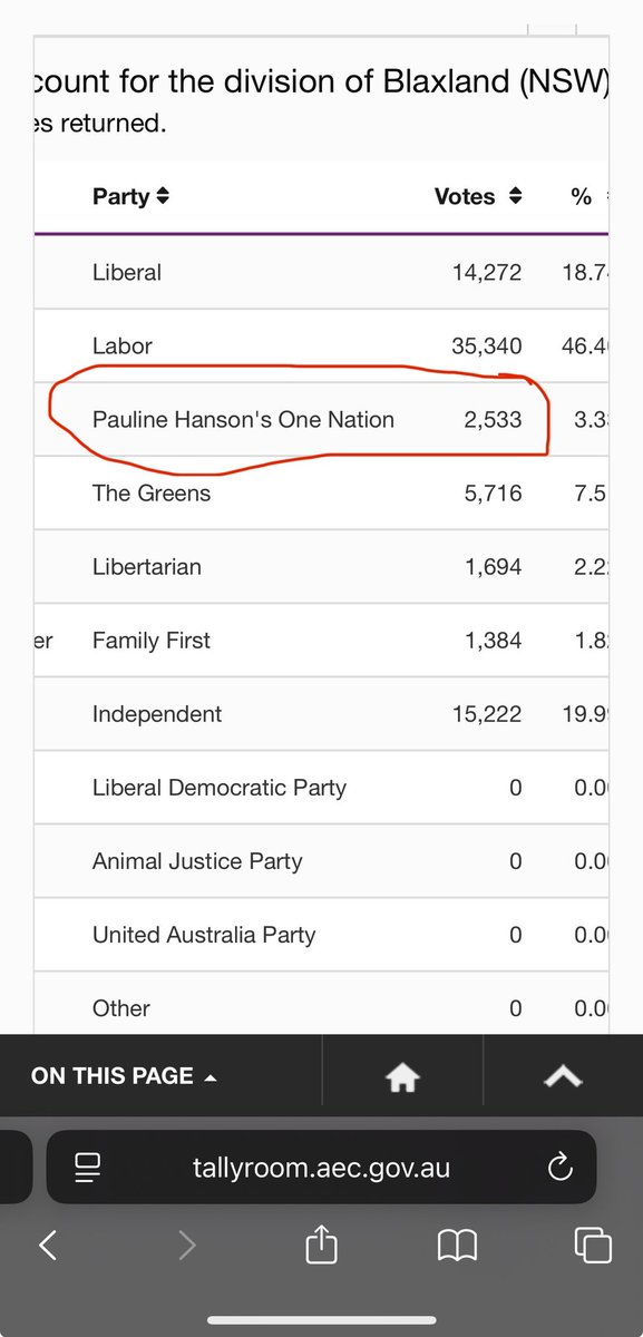 masakasam's tweet photo. Auburn 2144 we need to find these one nation voters in the areaaaaa. Just tell em to come outside, we ain’t gonna do nothing…. https://t.co/FD2C7hCgSL