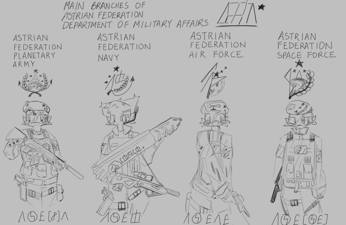 OrganicallyMaz's tweet image. military branches for Astria, the planet where Maz lives