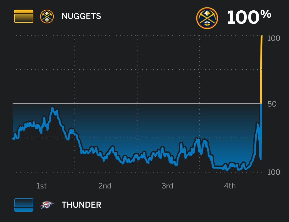 NorTonk24's tweet image. Hang it in the louvre