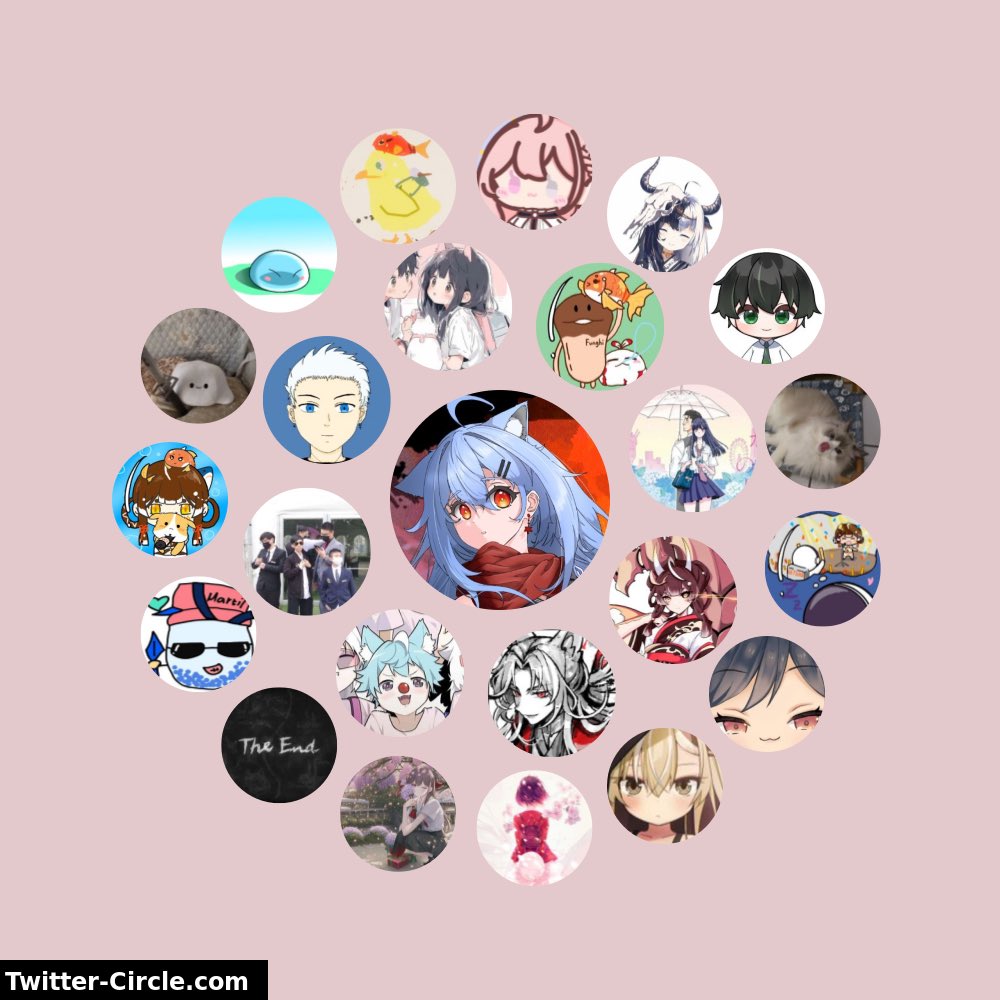 我的推特互動圈…？