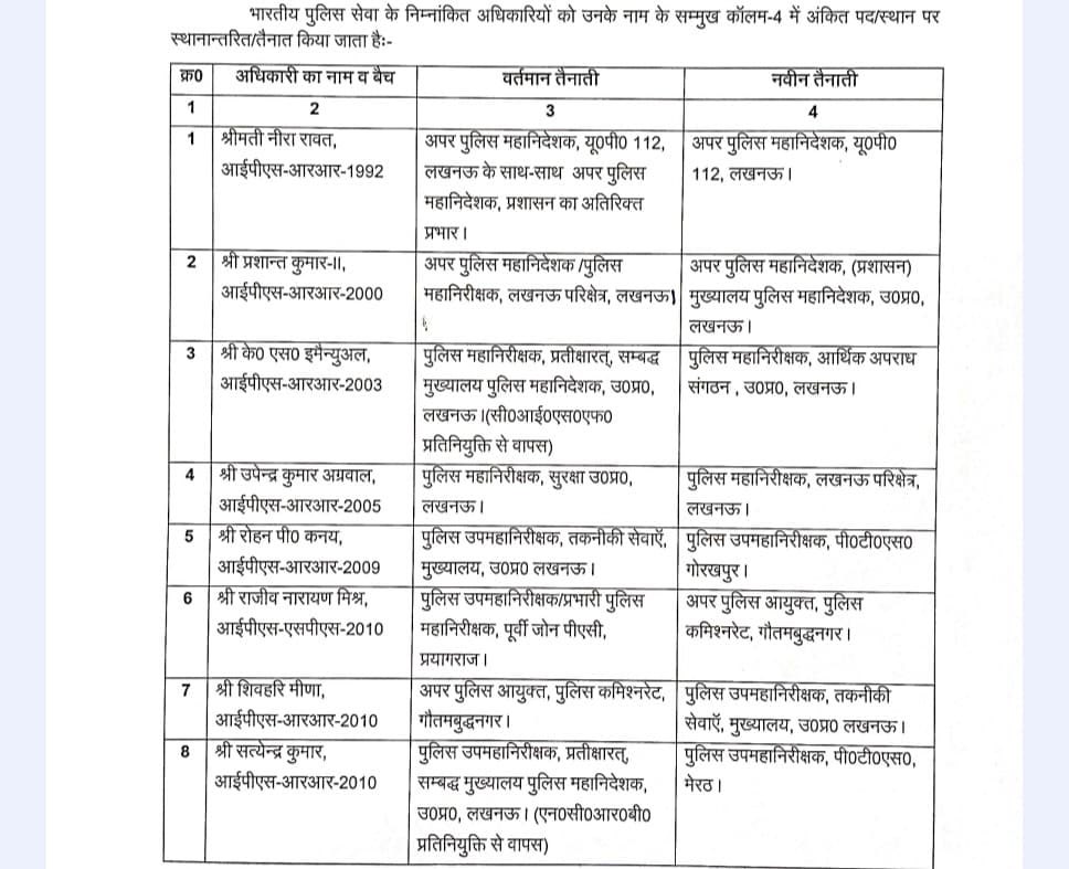 दिल्‍ली भेजे गए पीएम मोदी के भरोसेमंद IAS कौशल राज शर्मा, बनेंगे सीएम रेखा गुप्ता के सचिव