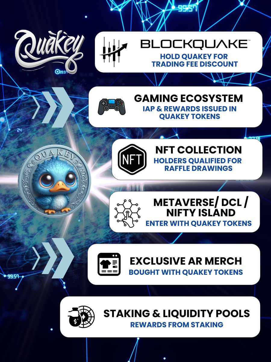 stukwan's tweet image. Everything you want to know about 📢 Quakey Coin on Solana.
✅️ Contract Address: EpvwZ75jycGTU8w3qQgq8Ws1uUZsXXZSJJYW6B9gpump
✅️ Supported by Future Global Exchange out of NYC (Held for Trading Fee Discounts)
✅️ Building Real-World (House of Quakey) infrastructure to…