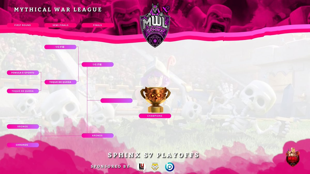 Congratulations and best of luck for つむぎ組 and Kronos for making it to the Championship Round of MWL Season 7 Sphinx Division! You’ve put an extraordinary amount of effort! Play strong till the end! 🥂