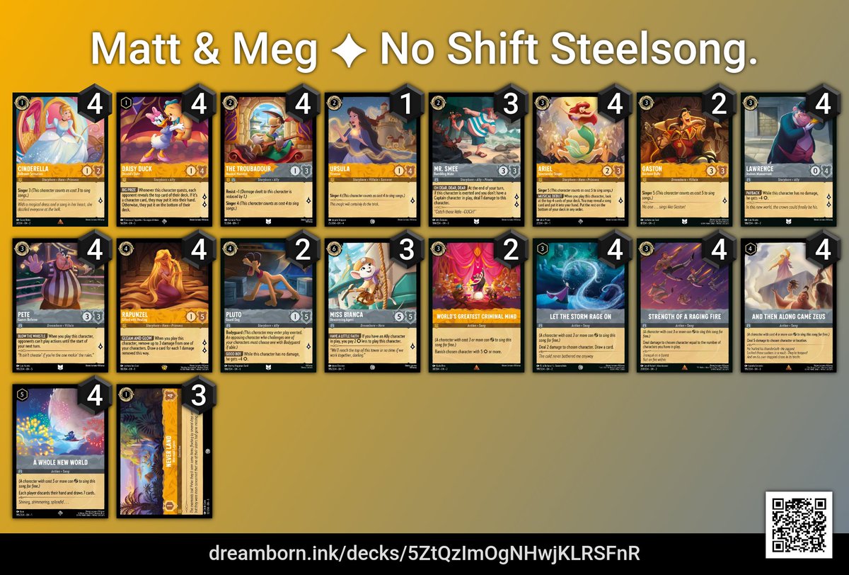 Matt & Meg tweet media