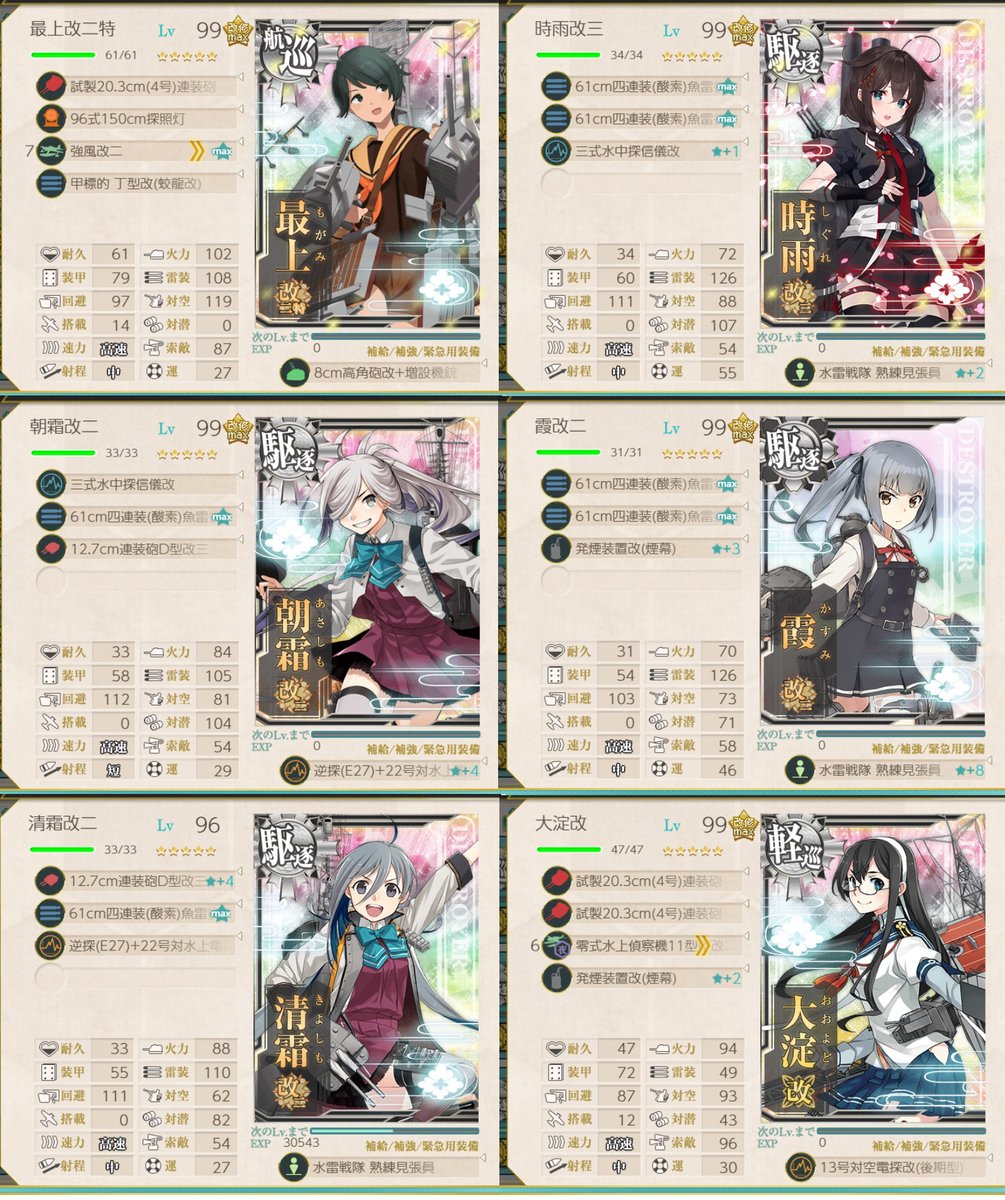 E6-3乙のしまね丸掘りの編成を。というのも甲編成をよく見かけたので...。乙なら礼号組5人、駆逐4人でいいので第一にアトランタ、第二に最上を入れても最短ルートが可能。基地はボス2、Jマス。ボス弾幕なので全体的に電探多めに。強友軍のおかげでS勝利は安定。道中支援あり。昼でボス撃破もできたっす 
