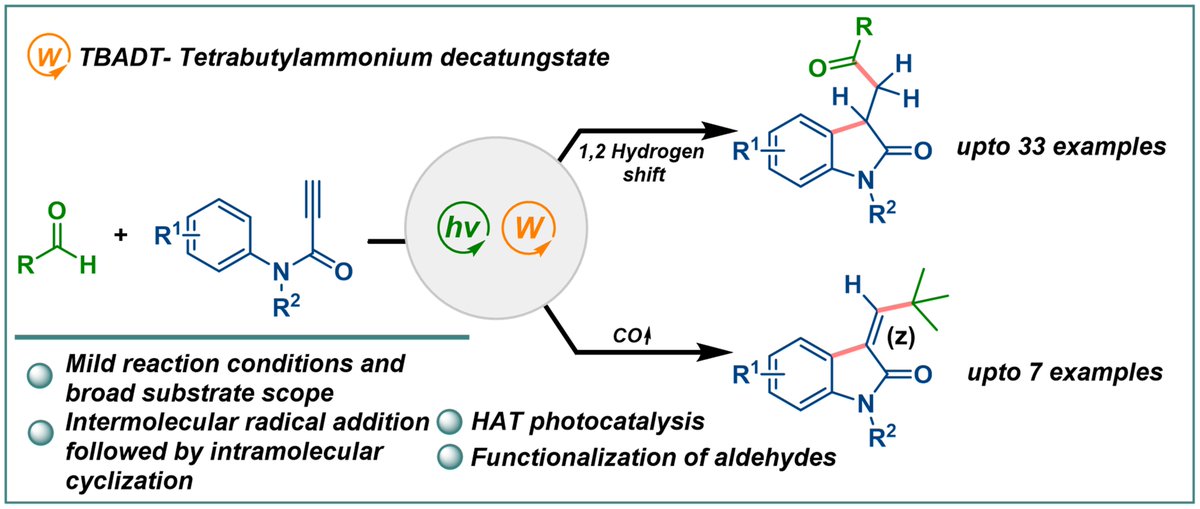 @Gs Research Group IITH (@gschemlab) on Twitter photo Delighted to share our recent work in <a href="/ChemCommun/">Chemical Communications</a> entitled "TBADT Enabled Photo-Induced Radical Cyclization Pathway: A Concise Access to Functionalized Oxindoles" Congrats to Mr. Punith S. Thanks to <a href="/IITHyderabad/">IIT Hyderabad</a> <a href="/CHYIITH/">Department of Chemistry, IIT Hyderabad</a> <a href="/serbonline/">SERB</a>. pubs.rsc.org/en/content/art… Delighted to share our recent work in <a href="/ChemCommun/">Chemical Communications</a> entitled "TBADT Enabled Photo-Induced Radical Cyclization Pathway: A Concise Access to Functionalized Oxindoles" Congrats to Mr. Punith S. Thanks to <a href="/IITHyderabad/">IIT Hyderabad</a> <a href="/CHYIITH/">Department of Chemistry, IIT Hyderabad</a> <a href="/serbonline/">SERB</a>. pubs.rsc.org/en/content/art…
