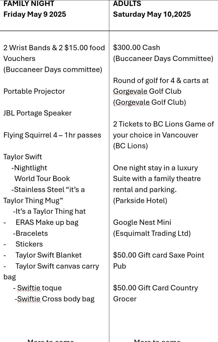 Music Bingo at Buccaneer Days with amazing prizes! <a href="/SocMedGirlyyj/">Michele (DCI Vera & DI Ash fan)🕵️‍♀️</a> <a href="/TheZone913/">The Zone @ 91-3</a> <a href="/TheQdotFM/">100.3 The Q!</a> <a href="/timescolonist/">Times Colonist</a> <a href="/usedvictoria/">Used.ca Victoria</a> <a href="/VibrantVictoria/">VibrantVictoria.ca</a> <a href="/VictoriaTweet/">Victoria BC</a> <a href="/VictoriaBCNow/">VictoriaNow</a> <a href="/victoriabuzzes/">Victoria Buzz</a> <a href="/victorialwi/">VibrantVictoria.ca</a> <a href="/VictoriaNews/">Victoria News</a> <a href="/Victoriabctweet/">Victoria BC</a> <a href="/VirginRadioVIC/">Virgin Radio Victoria</a> <a href="/YAMmagazine/">YAM magazine</a> <a href="/YYJEvents/">YYJ EVENTS</a>