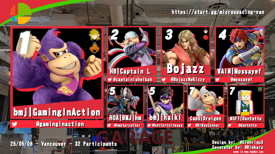 MSFT | Dantotto tweet media